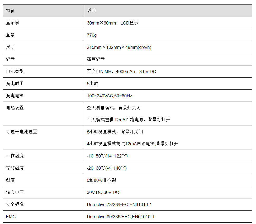 便携式温度校验仪-芯城品牌采购网